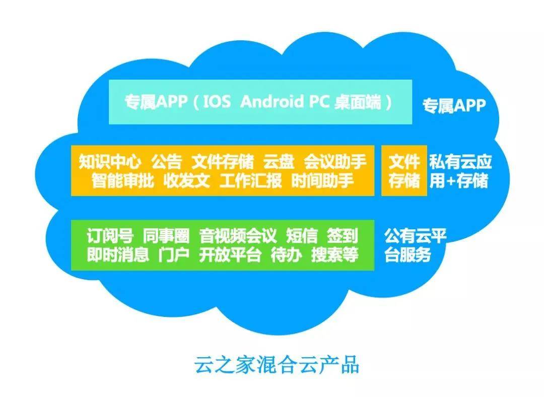 7777788888管家婆鳳凰,快速處理計劃_養(yǎng)生版62.834