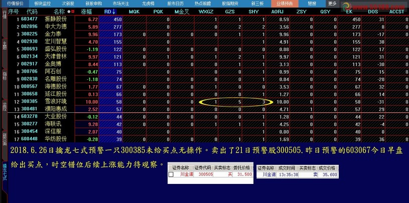 7777788888精準(zhǔn)新傳真,統(tǒng)計數(shù)據(jù)詳解說明_收藏版62.530