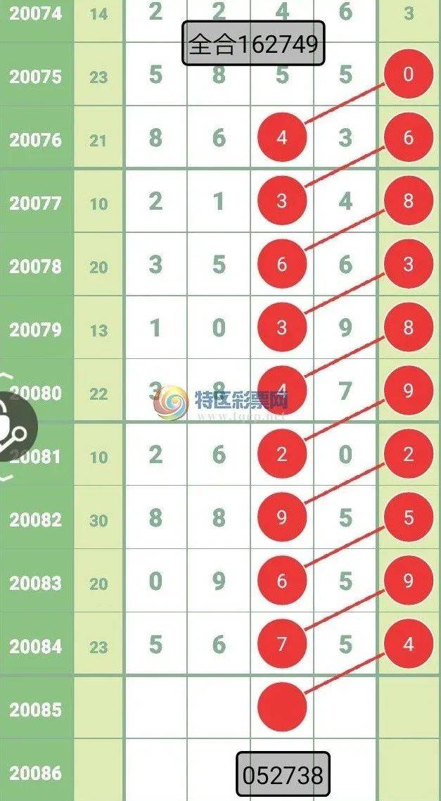 9點30分開彩新澳,專家解析意見_內(nèi)容版62.661