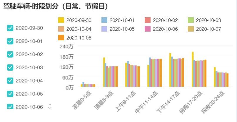 今晚澳門特馬開什么號碼342,數(shù)據(jù)科學解析說明_見證版62.582