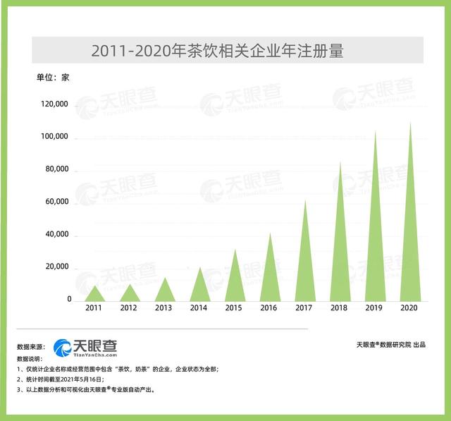 新澳2025今晚開獎結果,新式數(shù)據(jù)解釋設想_美學版62.410