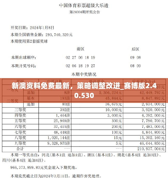 新澳2025年開(kāi)獎(jiǎng)記錄,決策支持方案_發(fā)布版62.671