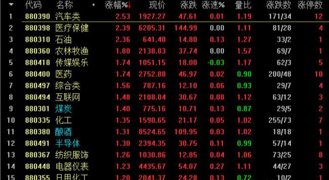 新澳三期內必出準確生肖,最新數(shù)據(jù)挖解釋明_商務版62.498