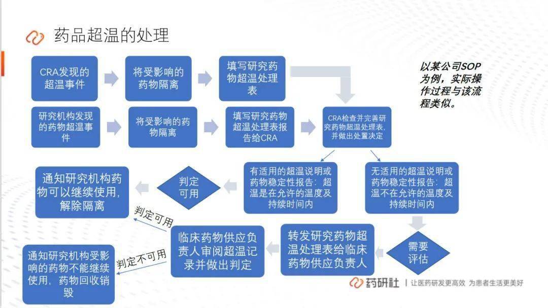 新澳今晚三中三必中一組,精細化方案決策_設計師版62.543