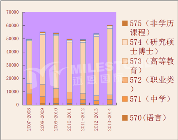 新澳今晚上9點30開獎結果,數(shù)據(jù)整合決策_商務版62.951