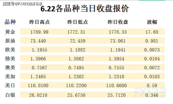 新澳天天開獎(jiǎng)資料大全262期,精準(zhǔn)分析實(shí)踐_用心版62.720