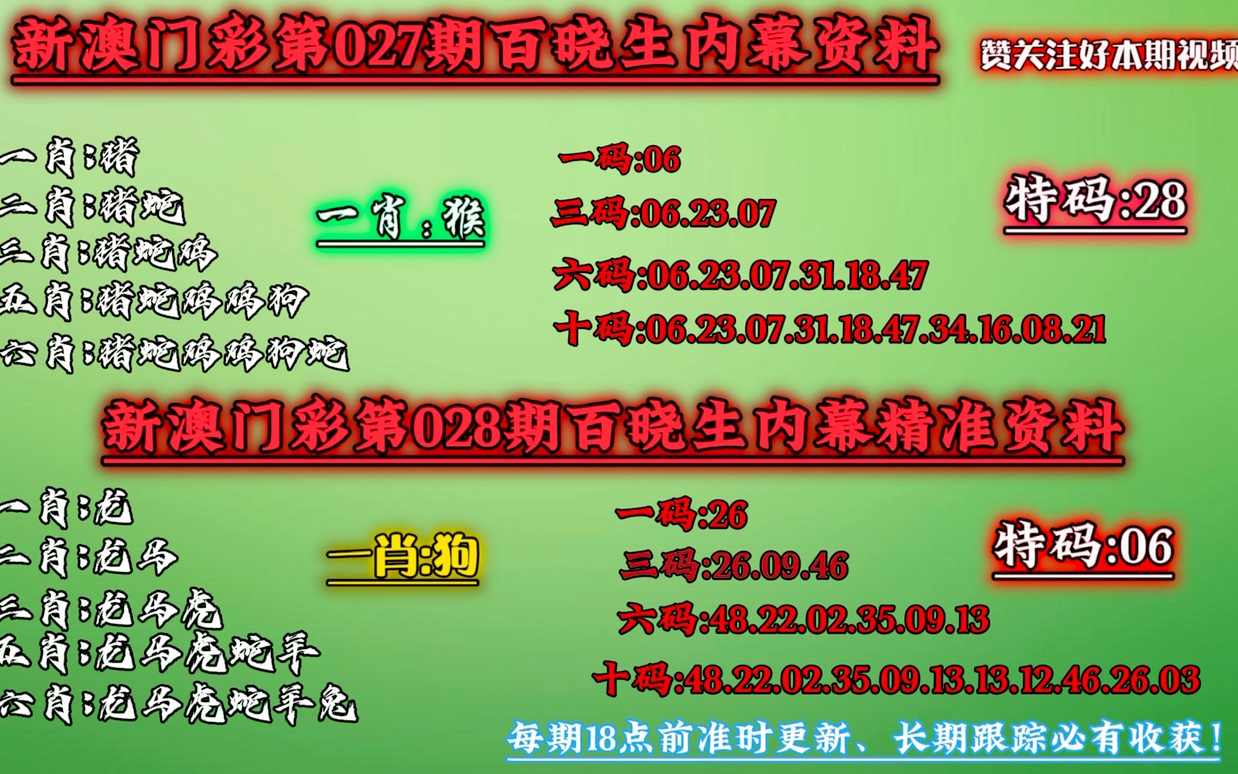 新澳門一肖一碼中恃,穩(wěn)固執(zhí)行戰(zhàn)略分析_外觀版62.681