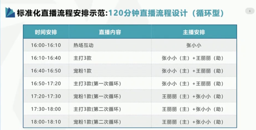 新澳門今晚開獎(jiǎng)結(jié)果+開獎(jiǎng)直播,實(shí)地驗(yàn)證策略具體_先鋒版62.582