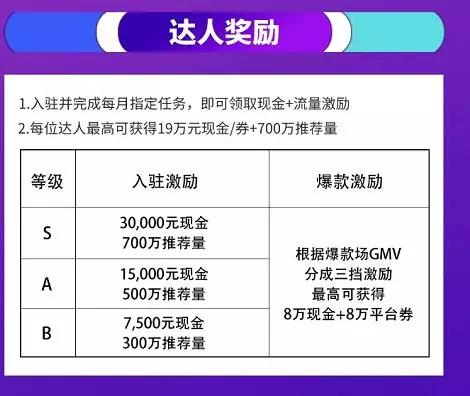 新澳門天天開獎澳門開獎直播,快速產出解決方案_便簽版62.984