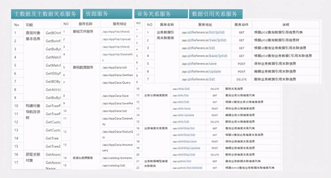 新澳門最新開獎結果記錄歷史查詢,數據驅動決策_靈活版62.582