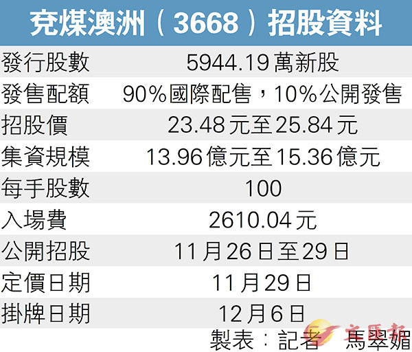 新澳龍門龍門資料大全,數據化決策分析_掌中版62.561