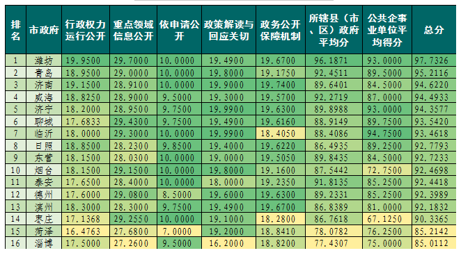 澳彩98528cm查詢(xún),連貫性方法執(zhí)行評(píng)估_閃電版62.861