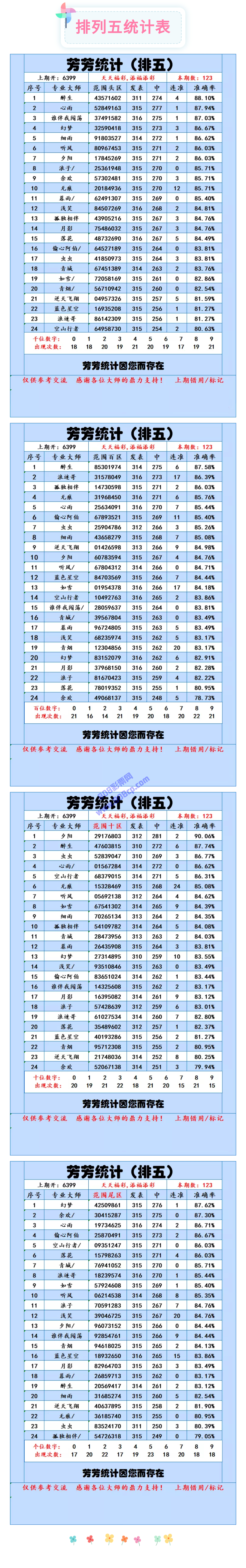 澳門開獎(jiǎng)結(jié)果+開獎(jiǎng)記錄表生肖,創(chuàng)新策略設(shè)計(jì)_鉆石版62.616
