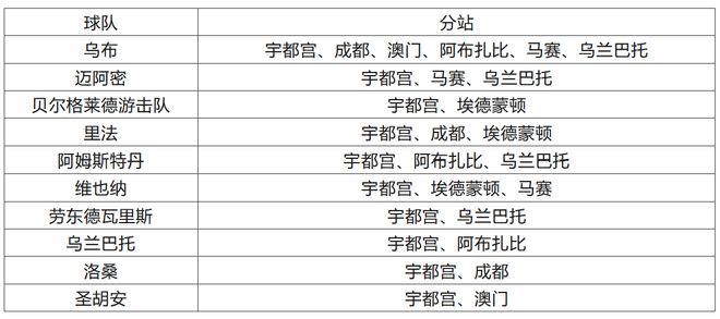澳門特馬今晚開獎(jiǎng)結(jié)果,穩(wěn)固執(zhí)行方案計(jì)劃_旅行版62.392