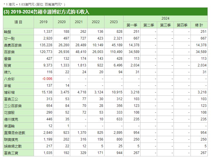 澳門管家一肖一碼100,實(shí)際指標(biāo)_私人版62.721
