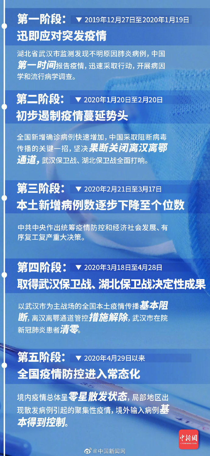 最新時評疫情下的輕松自然之旅探索