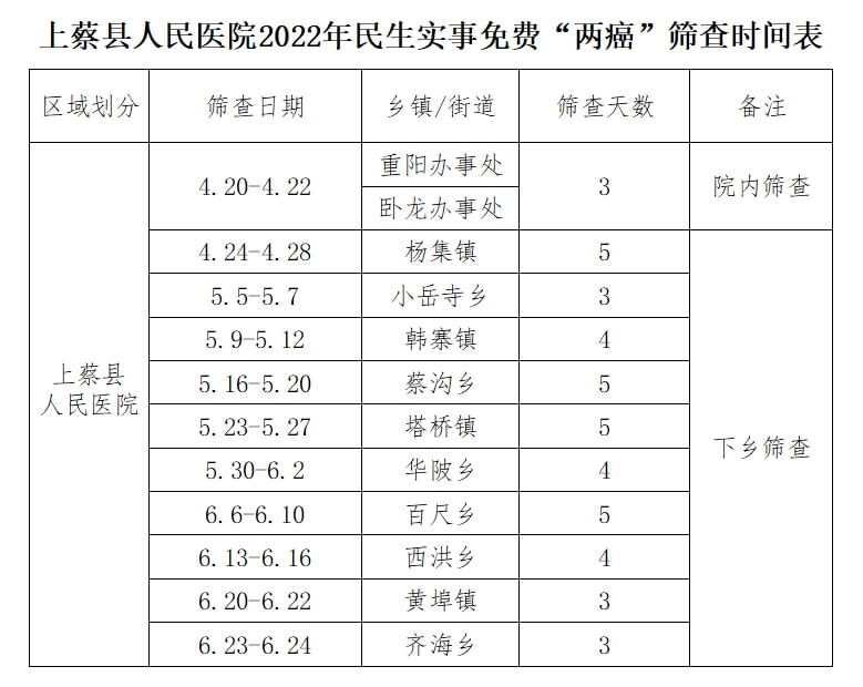 上蔡疫情最新動(dòng)態(tài)，分析、觀點(diǎn)與立場(chǎng)表達(dá)