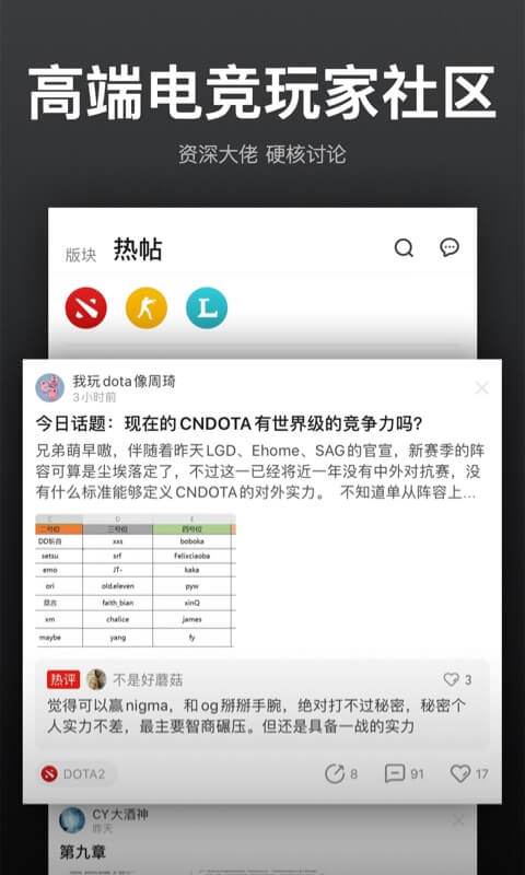 鼓勵踏上旅程