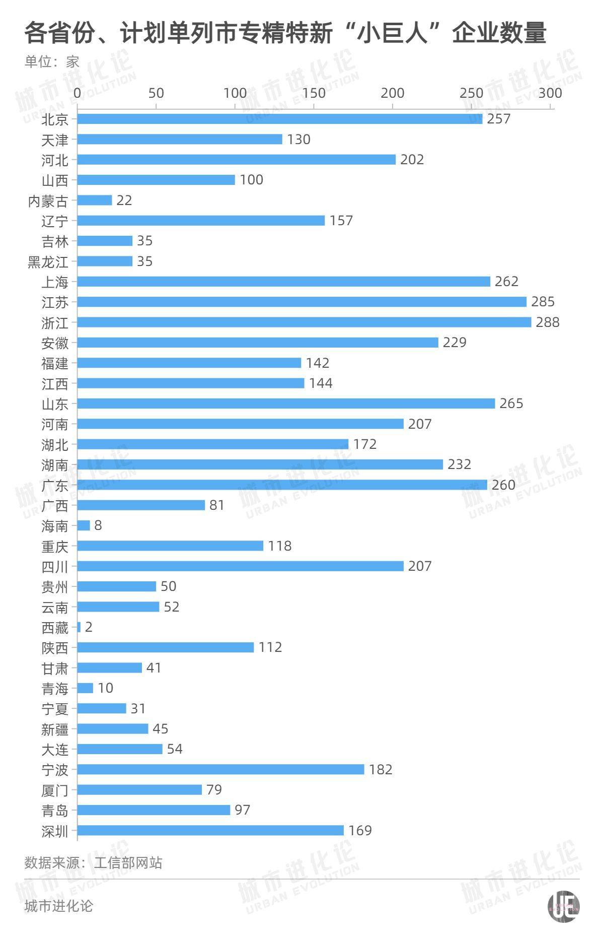 2025新澳門天天開獎免費(fèi)資料大全最新,數(shù)據(jù)分析計(jì)劃_快速版38.607