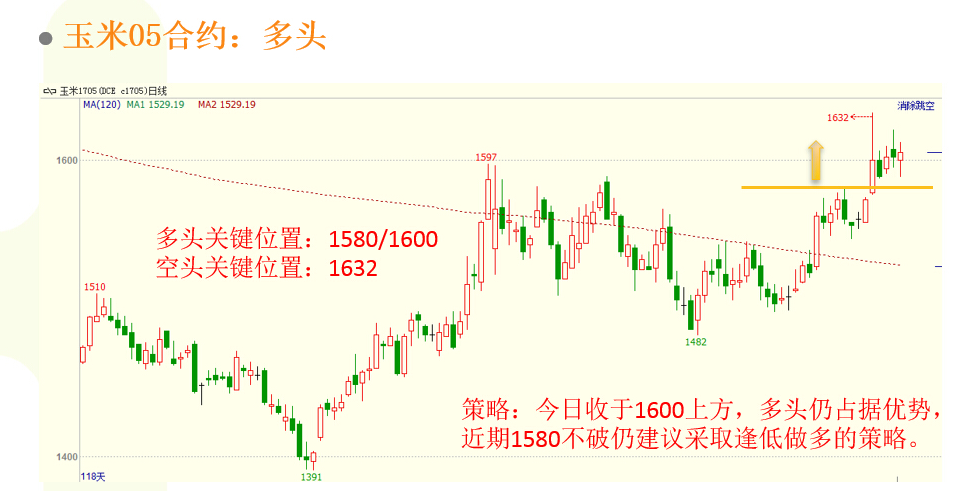 新奧彩294444cm216677,高清趨勢(shì)分析_互動(dòng)版38.655