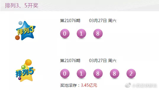 新澳六開彩開獎結(jié)果記錄今天,高效執(zhí)行方案_無限版38.583