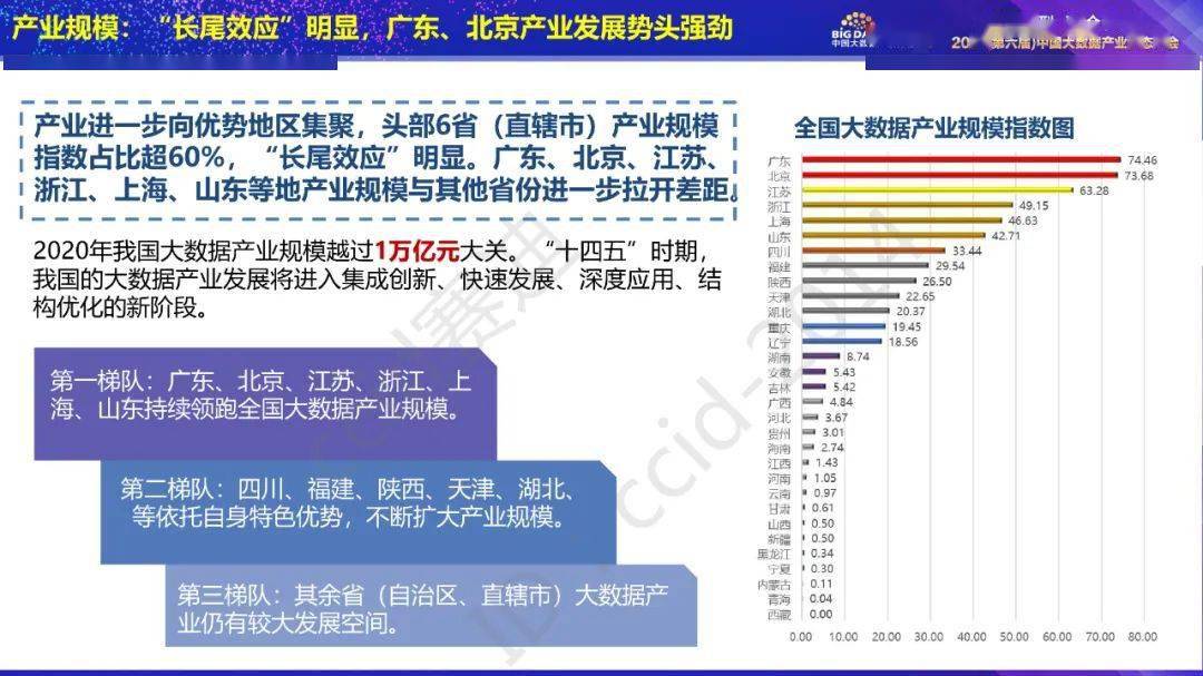 新澳天天開獎資料大全1052期,精準(zhǔn)數(shù)據(jù)評估_UHD38.597