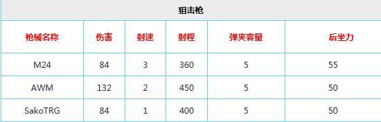 新澳天天開獎(jiǎng)資料大全94期,實(shí)時(shí)更新解釋介紹_經(jīng)典版38.366