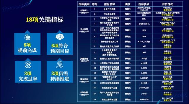 新澳精準(zhǔn)資料免費(fèi)大全,智慧監(jiān)控方案_VR版38.153