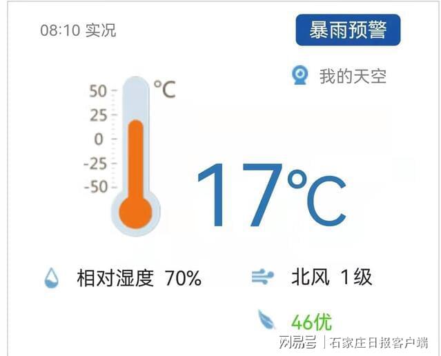 石家莊最新預(yù)警下的日常生活溫馨提醒