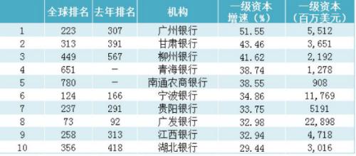 濟(jì)南隔墻板 第138頁(yè)