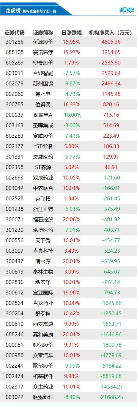 榕基軟件股票，學(xué)習(xí)成長之路，成就夢想之股