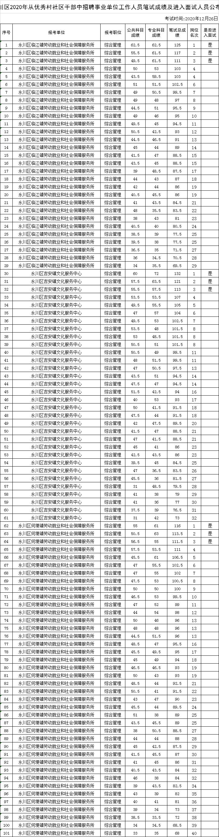重慶市大足區(qū)最新職位招聘，探索自然美景之旅，尋找內(nèi)心平靜之旅