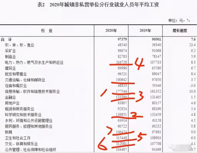 二三公司工資最新動(dòng)態(tài)，員工日常趣事與薪酬揭秘