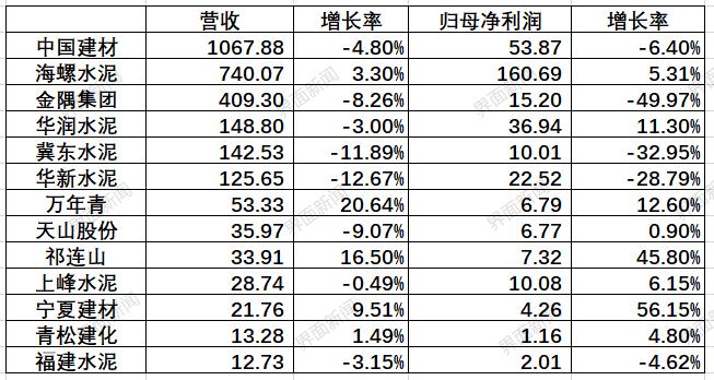 冀東果菜市場(chǎng)最新價(jià)格揭秘，新鮮行情，帶你一探究竟！