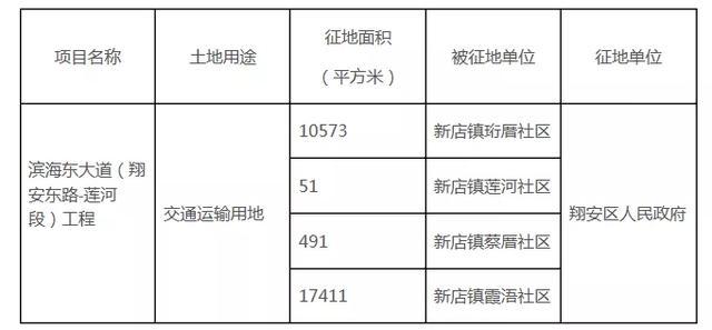 海滄東嶼村賠償背后的自然美景探索之旅揭秘