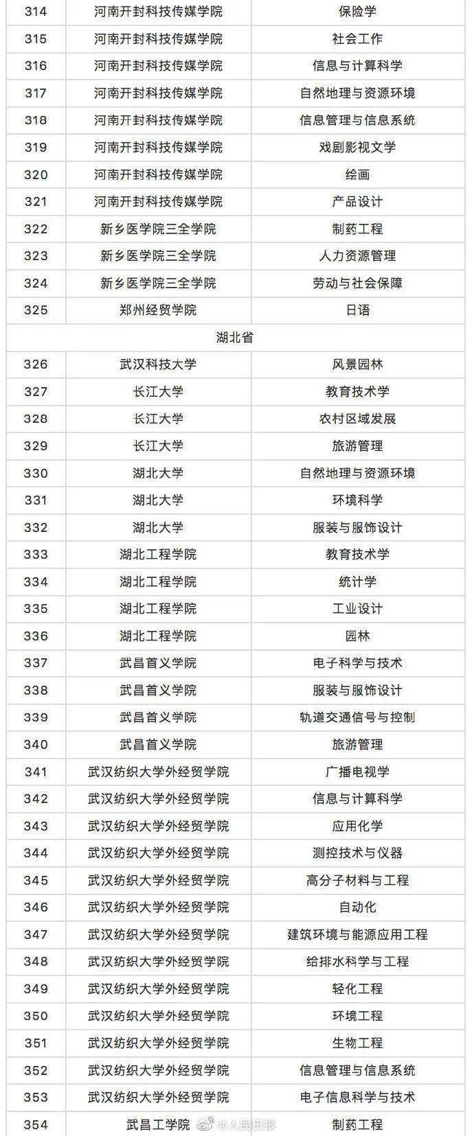 遼寧H7N9最新消息2017，小巷深處的獨(dú)特風(fēng)味