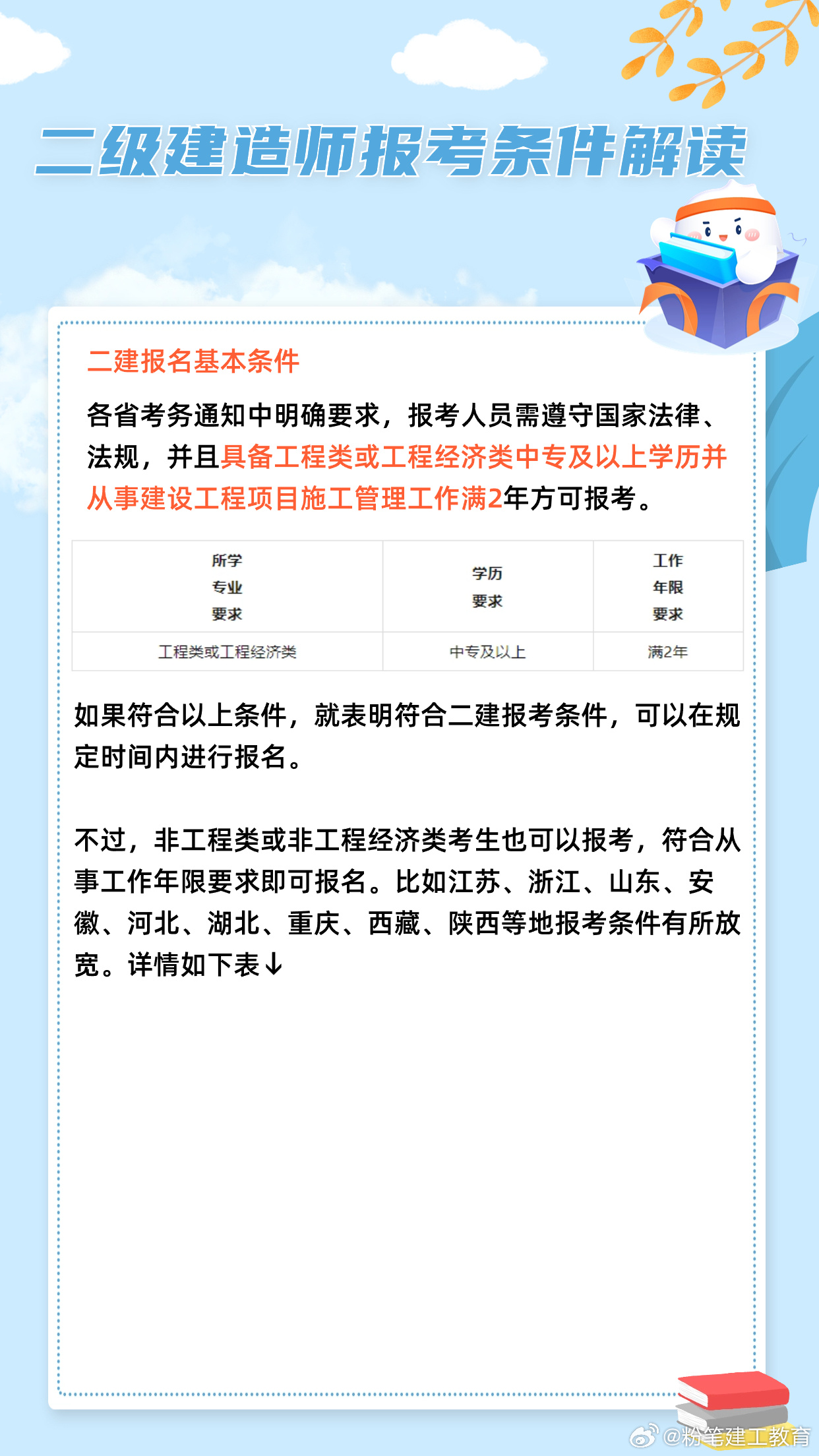最新二級(jí)建造師報(bào)名指南，報(bào)名條件詳解與步驟攻略