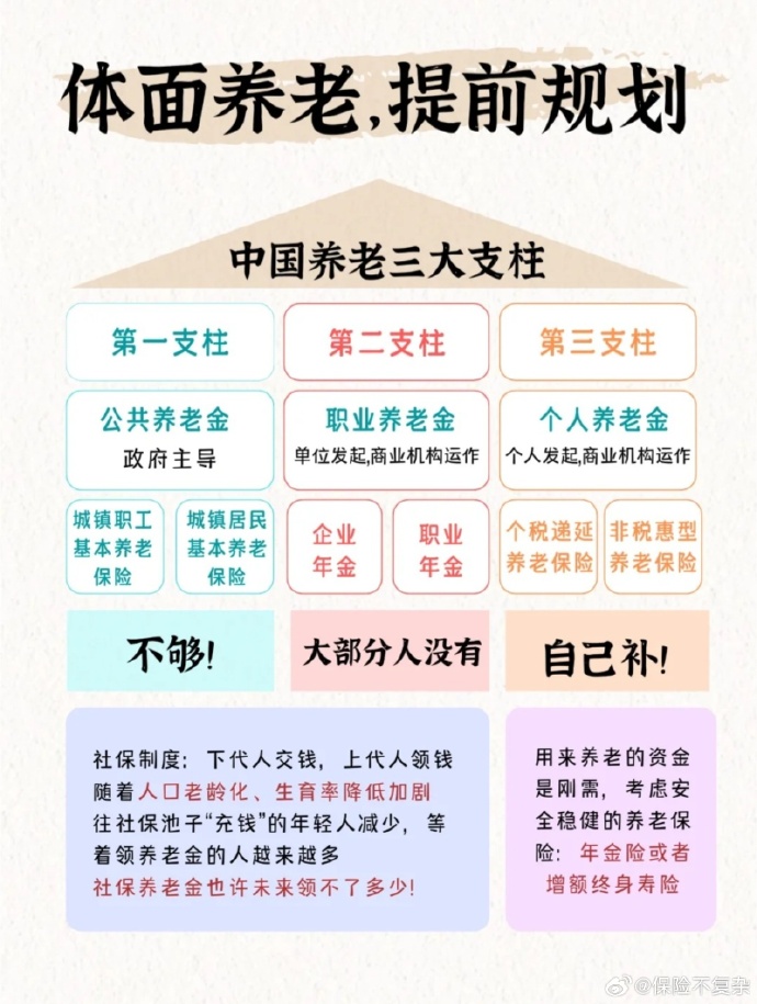 最新養(yǎng)老方式揭秘，小巷深處的養(yǎng)老寶藏