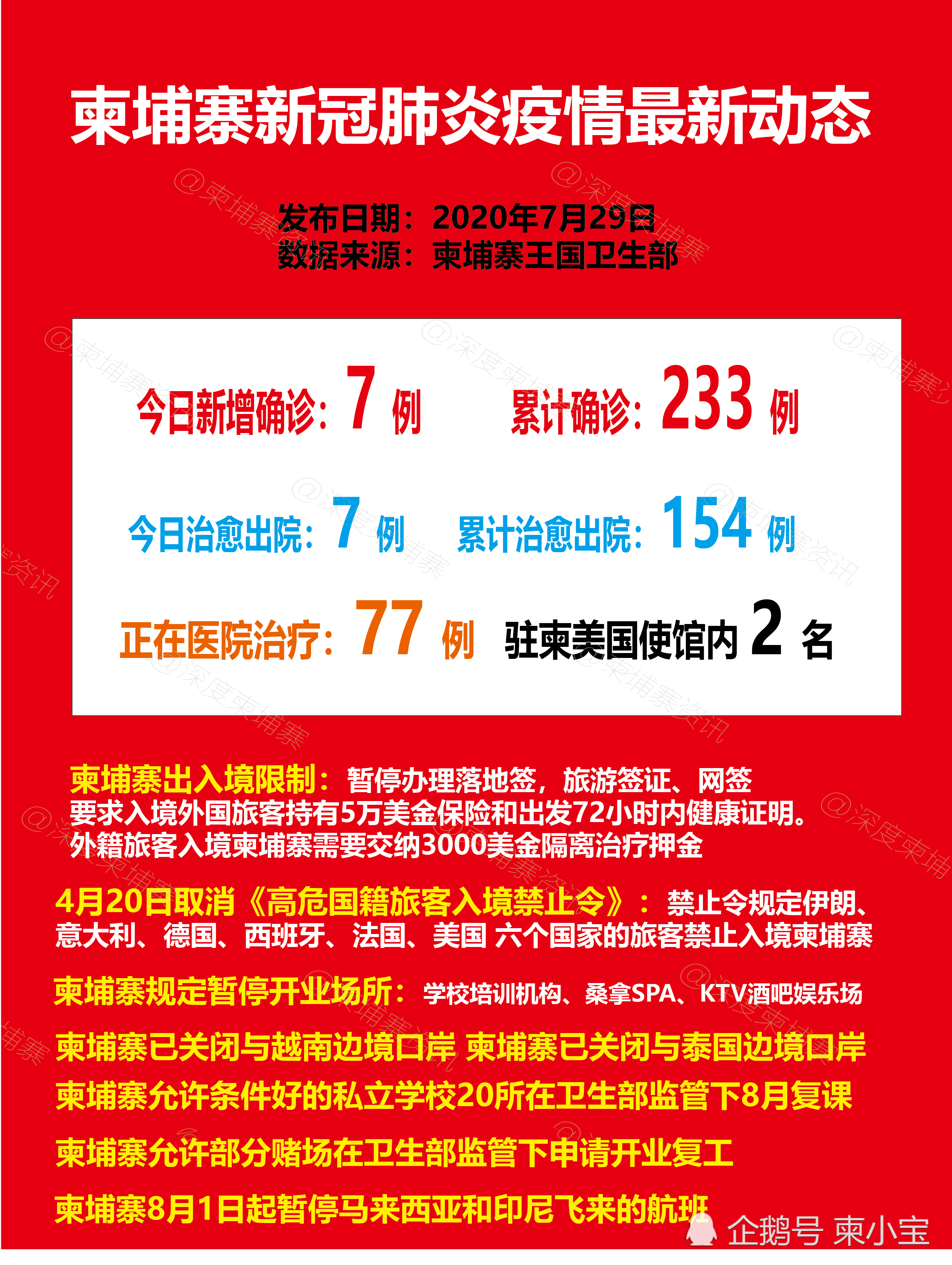 柬埔寨最新動態(tài)，自然美景探索之旅，尋找內(nèi)心的平和與喜悅