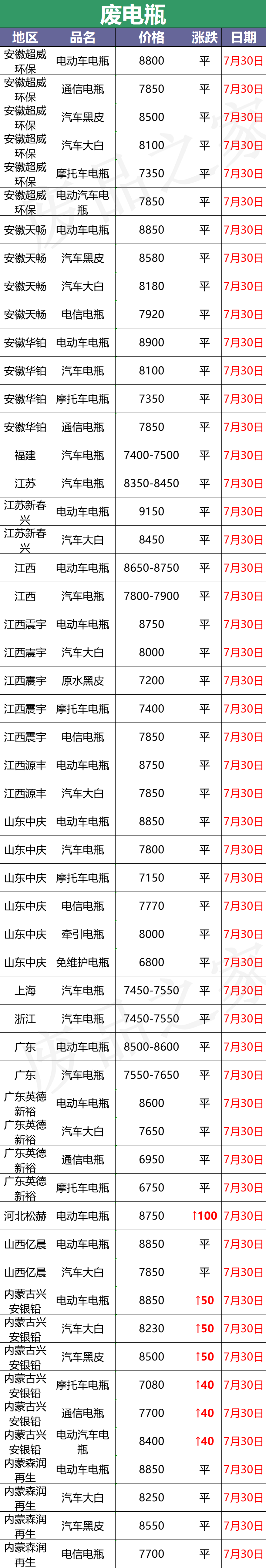 最新電車電池革新驅動未來能源時代