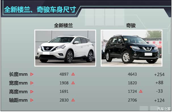 東風(fēng)254最新報(bào)價(jià)，智能農(nóng)機(jī)新標(biāo)桿隨時(shí)代進(jìn)步