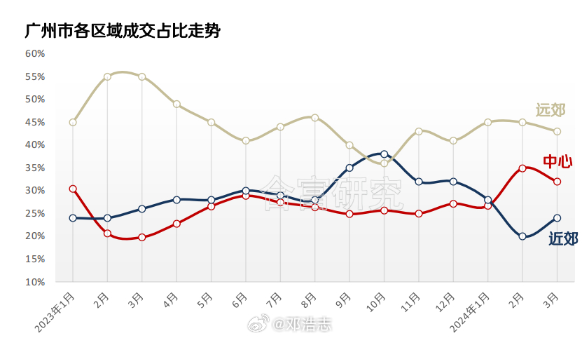 濟(jì)南隔墻板 第2頁