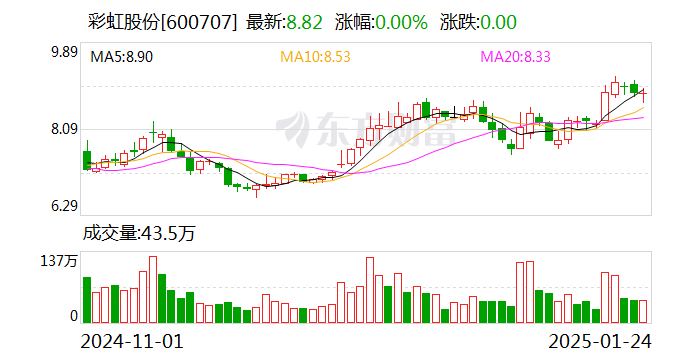 河北綠材建筑 第15頁(yè)