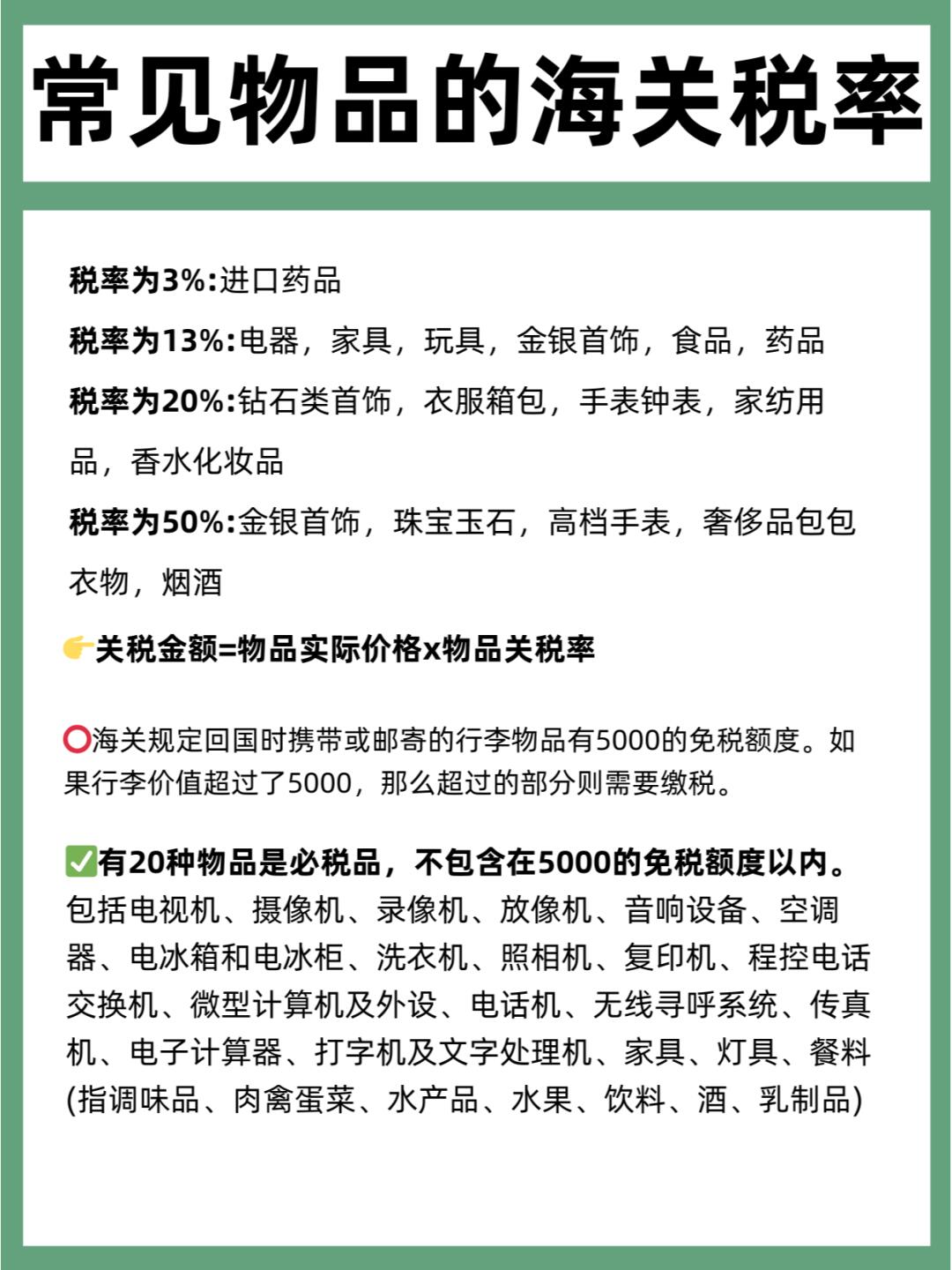 最新海淘稅率揭秘，小巷獨特寶藏小店的購物指南