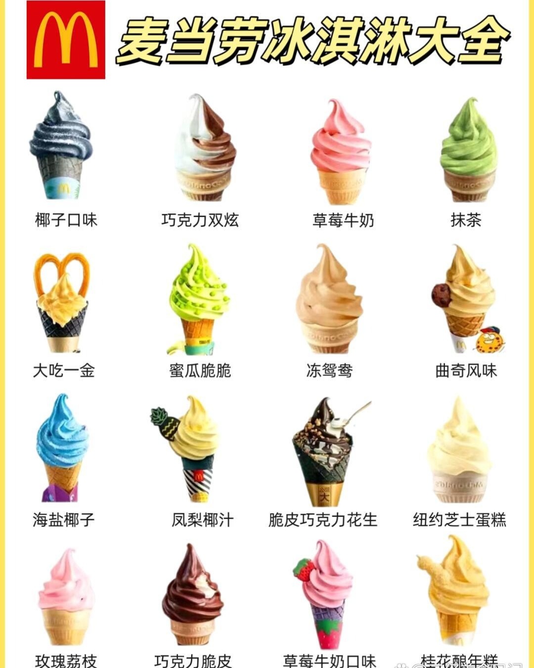 麥當勞最新科技冰淇淋，引領未來甜品潮流