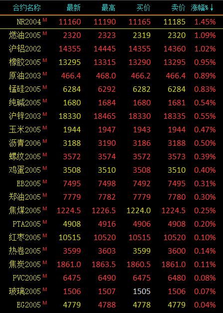 倫鋁最新價(jià)格，變化中的機(jī)遇，激發(fā)自信與成就感之源