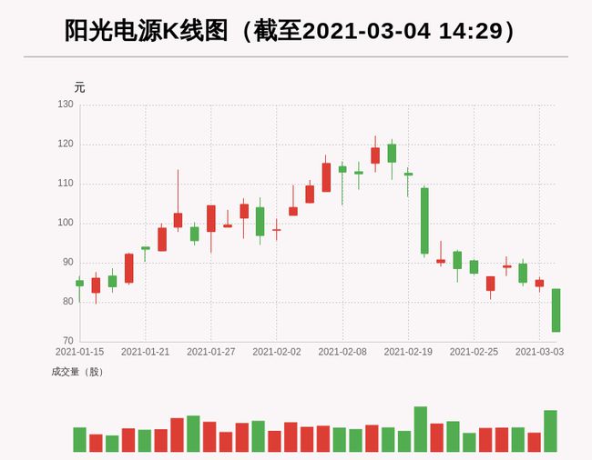 安同良最新持股揭秘，小巷美食背后的隱藏寶藏探索之旅