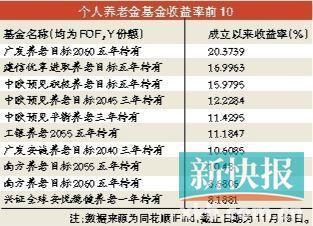 保險退休年齡更新，故事繼續(xù)溫暖前行，我們共同迎接新的篇章